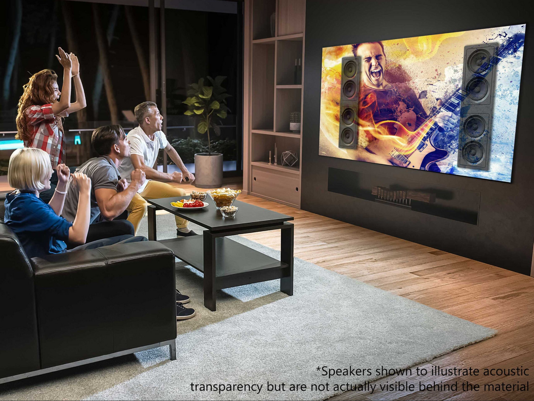 Comprender las pantallas 3D activas y pasivas. Pantallas Elite Screens Pantallas Cinegrey 4D/Cinegrey 5D