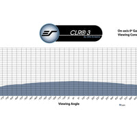 CLR3- Black Fire - MUESTRA DE MATERIAL DE PANTALLA (DIN A4)