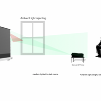 Pantalla de proyección eléctrica floor-up Kestrel Tab-Tension 3 - CineGrey 4D (ALR)