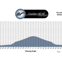 CineGrey 4D AcousticPro - MUESTRA DE MATERIAL DE PANTALLA (DIN A4)