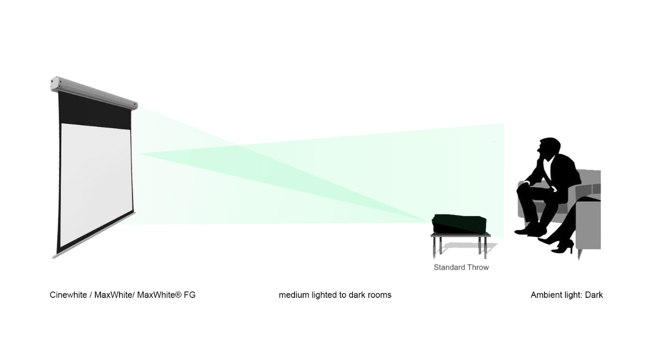 EVANESCE TAB TENSION B- IN-CEILING ELECTRIC LEINWÄNDE