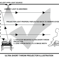 STARBRIGHT CLR - MUESTRA DE MATERIAL DE PANTALLA (DIN A5)