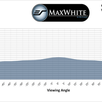 MAXWHITE - MUESTRA DE MATERIAL DE PANTALLA (DIN A4)