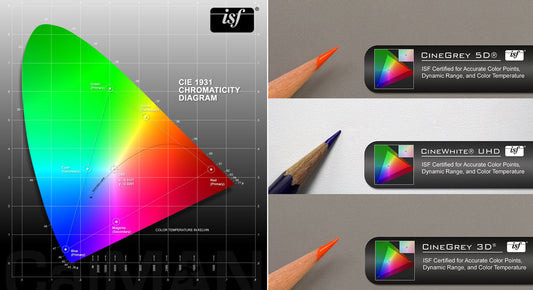 Certificación ISF - Precisión de color al más alto nivel