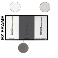 EZ FRAME - PANTALLA DE PROYECCIÓN DE MARCO FIJO