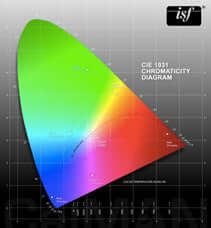 CINEGREY3D - MUESTRA DE MATERIAL DE PANTALLA (DIN A4)